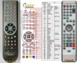 General FUNAI NB305 - telecomandă compatibilă de marcă General