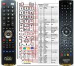 General TOSHIBA CT-8023 - telecomandă compatibilă de marcă General