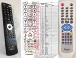 General MIDTE YK-01-12 - telecomandă compatibilă de marcă General