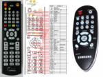 General SAMSUNG AK59-00130A - telecomandă compatibilă de marcă General