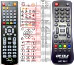 GENERAL OPTEX ORT-8812 V2 - telecomandă compatibilă de marcă General