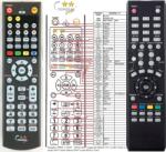 General AIRLIVE AIRMEDIA-350 - telecomandă compatibilă de marcă General