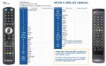 GENERAL ATLINK 110IR, 210IR - telecomandă compatibilă de marcă General