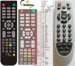 GENERAL SKYMASTER DCX10CI - telecomandă compatibilă de marcă General