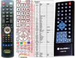General GOGEN ACR-M7550D, ACR-M7710D, CRMD-7750B - telecomandă compatibilă de marcă General