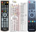 GENERAL GOLDEN MEDIA WIZARD, MANIA, GM8060 - telecomandă compatibilă de marcă General