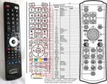 GENERAL SHARP RRMCGA342WJSA - telecomandă compatibilă de marcă General