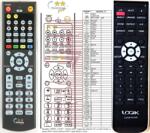 General LOGIK LOGDVD358E - telecomandă compatibilă de marcă General