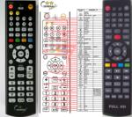 GENERAL GOGEN MB381 RECORD 500 - telecomandă compatibilă de marcă General