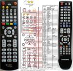 General SAMSUNG AH59-02194B, AH5902195C - telecomandă duplicat