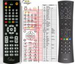 GENERAL HUMAX RM-H04S - telecomandă compatibilă de marcă General