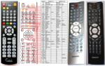 General SENCOR HRC-0212, SDV-5507, SDV-7101, SDV-7107, SDV-7108, SDV-9408 - telecomandă compatibilă de marcă General