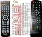 GENERAL EVOLVEO PHOENIX DX600, DX610 - telecomandă compatibilă de marcă General