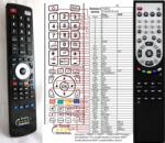GENERAL TOPFIELD TF5000PVR MASTERPIECE, TF5010PVR MASTERPIECE, TF5100PVR MASTERPIECE - telecomandă compatibilă de marcă General