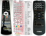 General YAMAHA RAV16, WA61770 - telecomandă compatibilă de marcă General
