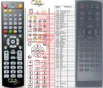 GENERAL OPTEX ORT-8944 V3 - telecomandă compatibilă de marcă General