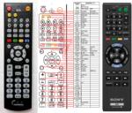 General SONY RMT-B122P - telecomandă compatibilă de marcă General