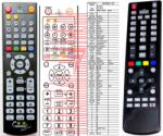 GENERAL HYUNDAI RC2910 - telecomandă compatibilă de marcă General