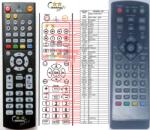 GENERAL GOGEN DVB418T2U - telecomandă compatibilă de marcă General