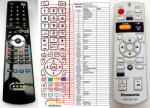 GENERAL PANASONIC N2QAYB000152 - telecomandă compatibilă de marcă General
