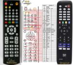 GENERAL GLOBO OPTICUM HD S1 - telecomandă compatibilă de marcă General
