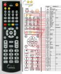 GENERAL SEG VCR-2380 - telecomandă compatibilă de marcă General