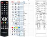 General ORAVA PD-306, PD-309 - telecomandă compatibilă de marcă General