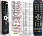 GENERAL ADB RC1994955, RC1994933/01, RC19949553139 - telecomandă compatibilă de marcă General