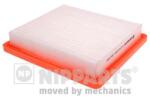 NIPPARTS Filtru aer NIPPARTS N1321089 (N1321089)