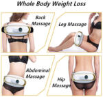 EMS / EMS - akkus menstruációs masszírozó öv (fehér) (5999576180030)