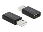 Delock USB adatblokkoló [66529]