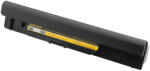 PATONA Baterie pentru Dell Inspiron 1464 / 1564 / 1764, 6600 mAh (2295)