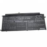 VHBW Baterie pentru HP Envy X2 12, CR03XL, 4150 mAh (BW888201039)