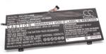 VHBW Baterie pentru Lenovo IdeaPad 710S-13IKB / 710S-13ISK, 6050 mAh (BW800114942)