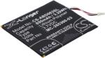 VHBW Baterie pentru Amazon Kindle 7 / 8 / WP63GW, 890 mAh (BW800108454)