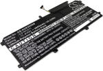 Movano Baterie pentru Asus Zenbook UX305F / UX305C / UX305CA, C31N1411, 3610 mAh (BT/AS-UX305CA)