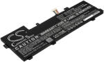VHBW Baterie pentru Asus Zenbook UX510, B31N1534, 3950 mAh (BW888201655)