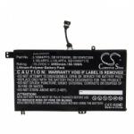 VHBW Baterie pentru Lenovo Xiaoxin Air 15 (2019), 4550 mAh (BW888202853)