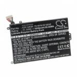 VHBW Baterie pentru Asus Zenbook UX30 / UX30KA / UX30KU, C31UX30, 3250 mAh (BW888202068)