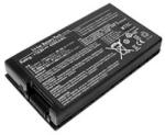 VHBW Baterie pentru Asus F80 / A8 / A8J / A8000 / F8, 4400 mAh (BW106161135)