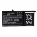 VHBW Baterie pentru Dell Inspiron 13-5301 / 15-3510, 3600 mAh (BWBT/DE-3510)