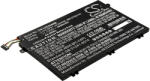VHBW Baterie pentru Lenovo ThinkPad E485 / E490 / E590, 01AV445, 4050 mAh (BW888201654)