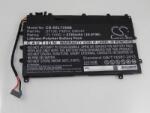 VHBW Baterie pentru Dell Latitude 7350, 2700 mAh (BW800114607)