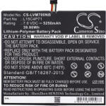 VHBW Baterie pentru Lenovo Miix 700 / Miix 710, 5250 mAh (BW800113325)