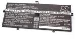 VHBW Baterie pentru Lenovo Yoga 910, 9800 mAh (BW800115414)