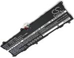 VHBW Baterie pentru Dell Venue 11 Pro 7140, 5100 mAh (BW800114762)
