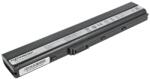 Movano Baterie pentru Asus A42 / A52 / K42 / K52, 10.8 V, 4400 mAh (BT/AS-A52)
