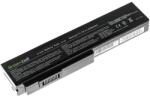Green Cell Baterie pentru Asus G50 / L50 / M50 / X55, 4400 mAh (AS08)