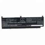 Movano Baterie pentru Dell Precision 15 7550 / 15 7560 / 17 7760, 7400 mAh (BT/DE-7550)
