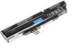 Green Cell Baterie pentru Acer Aspire Timeline X 3830G / 4830T / 5830T, 4400 mAh (AC37)